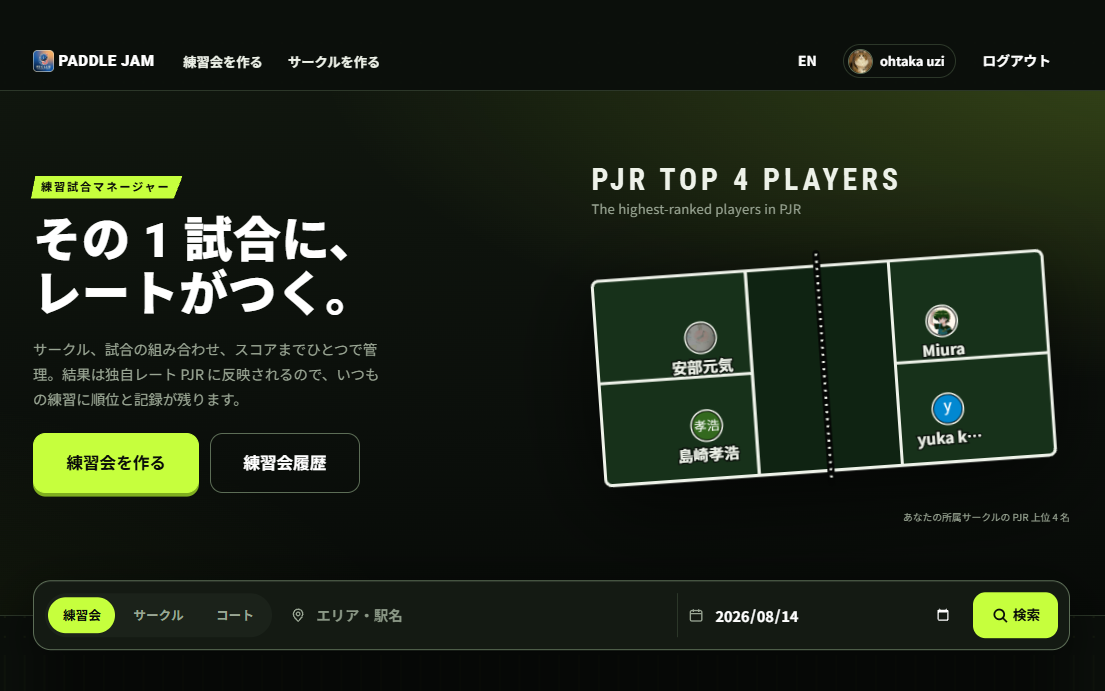 PADDLE JAM のトップページ。「その1試合に、レートがつく。」の見出しと、所属サークルのPJR上位4名がコート図の上に並んでいる
